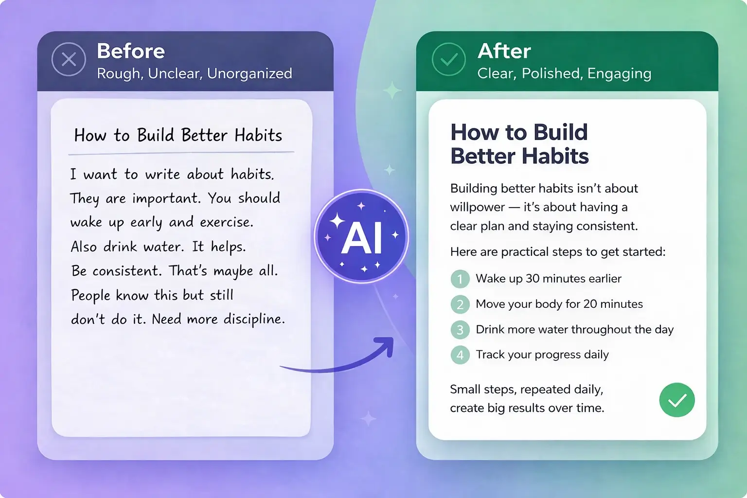 AI productivity for writing and email tasks