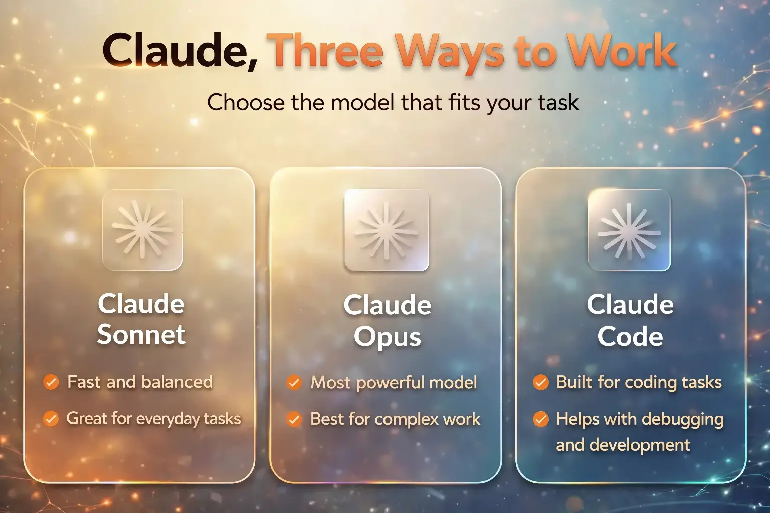 Latest Claude models in 2026